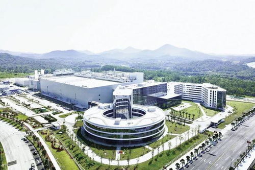 一局發(fā)展建設(shè)紀(jì)實(shí)之超級(jí)廠房篇 建筑科技為超級(jí)工廠注入新質(zhì)動(dòng)力