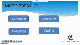 Windows Server 2008 R2管理系列02 微軟基礎(chǔ)軟件服務(wù)產(chǎn)品深度解析