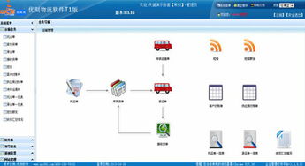 優(yōu)刻物流軟件T系列 開啟免費(fèi)試用，體驗(yàn)高效基礎(chǔ)軟件服務(wù)